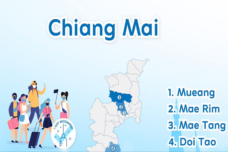 防疫新生活 EP 29 Chiang Mai Reopening
